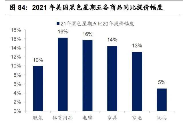 纺织行业产业链深度研究：全球纺织产业开云 开云体育平台发展史(图23)