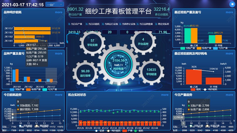 纺织什开云 开云体育APP么是纺织？的最新报道(图3)