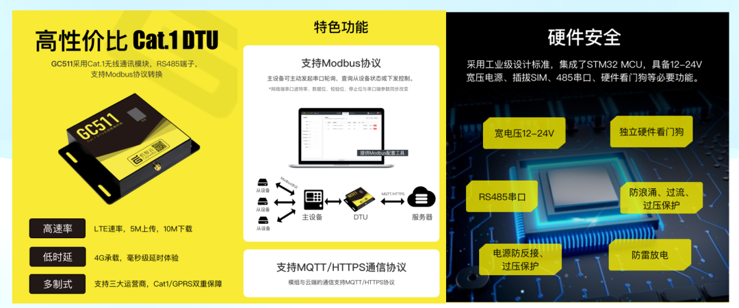 开云 开云体育官网产业升级｜机智云工业DTU助力纺织行业智能化改造(图1)