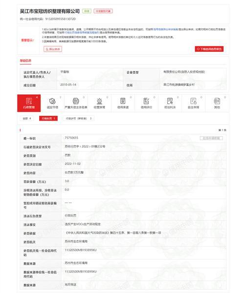 开云体育 开云官网吴江市宝冠纺织整理有限公司违反产生VOCs生产活动规定被罚3万元(图1)