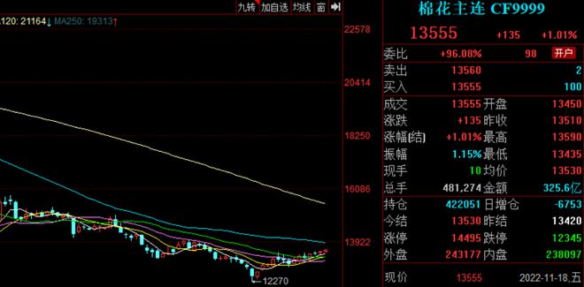 开云 开云体育平台广东部分纺织集群停业一些订单转移至江浙地区 多数企业表示回款困难市场将何去何从？(图1)