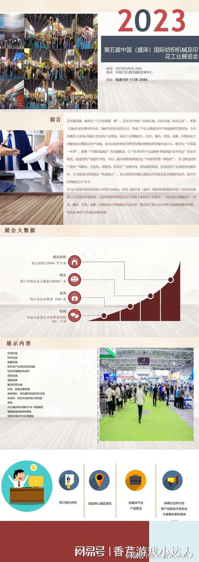 开云 开云体育2023盛泽数码印花展盛泽纺机展纺织展(图1)