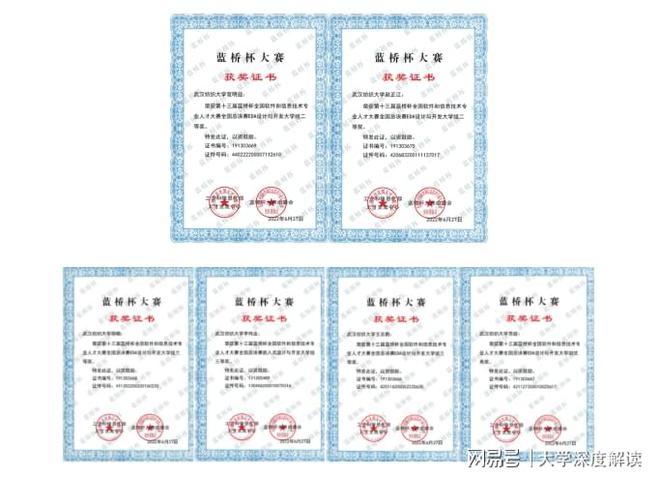 开云 开云体育APP武汉纺织大学什么专业好？这个就业有保障高薪有前景！(图4)
