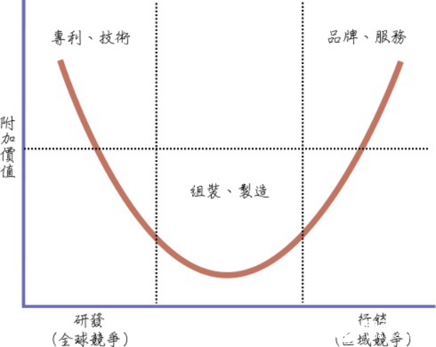 开云体育 开云平台工业互联网在纺织企业中的应用介绍(图2)