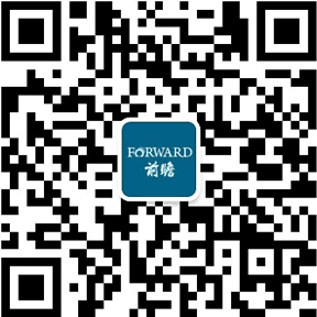 2019年11月我国纺织纱线、织物及制品出口金额开云体育 开云官网为1287百万美元(图3)