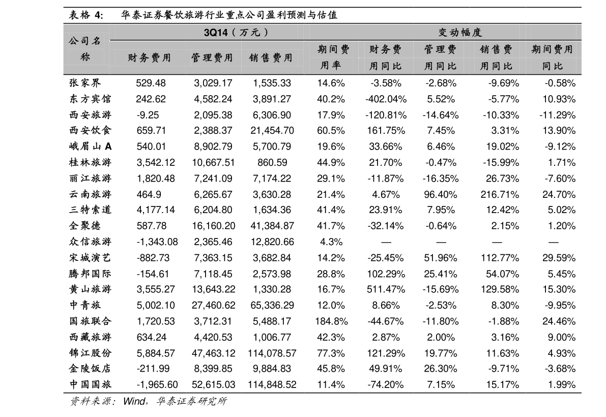 开云体育 开云官网中国十大化纤厂（化纤板块）(图4)