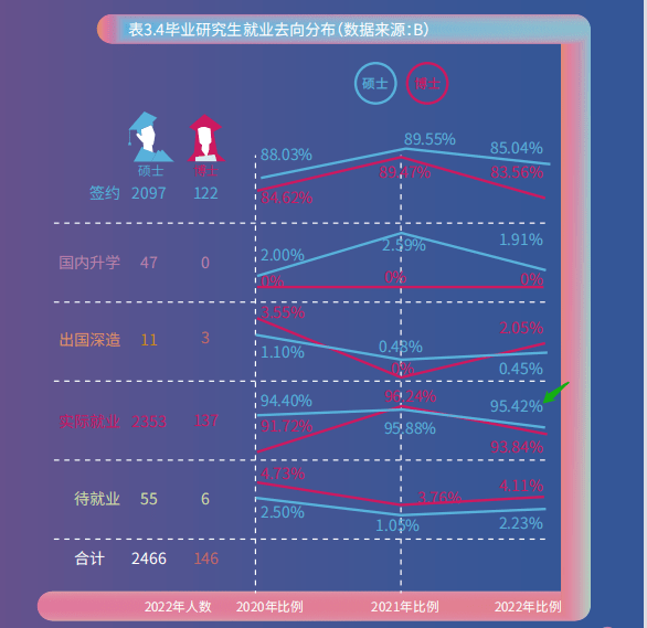 开云APP 开云官网入口改名最失败的211不可错过！(图9)