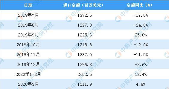 纺织行业要闻周报（0511Kaiyun 开云-0520）(图1)