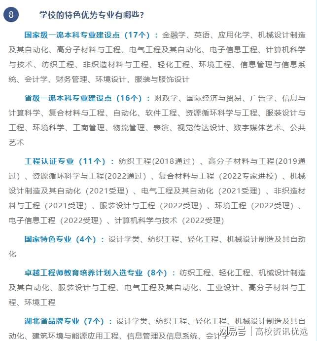 武汉纺织大学怎么样？是一本吗？2023年最新消息开云体育 开云官网来了！(图4)