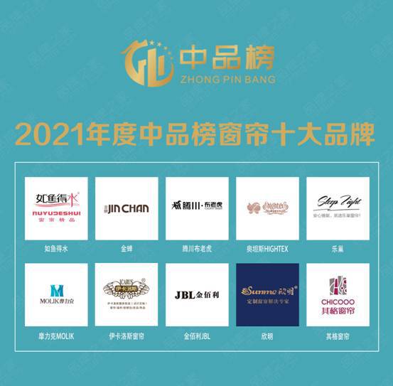 中品榜2021开云体育 开云官网年度窗帘十大品牌榜单(图2)