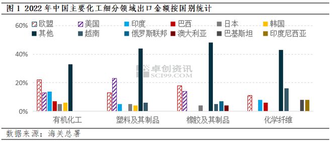 热点 欧盟“碳关税”正式生效！对中国纺织企开云 开云体育官网业影响几何？(图3)