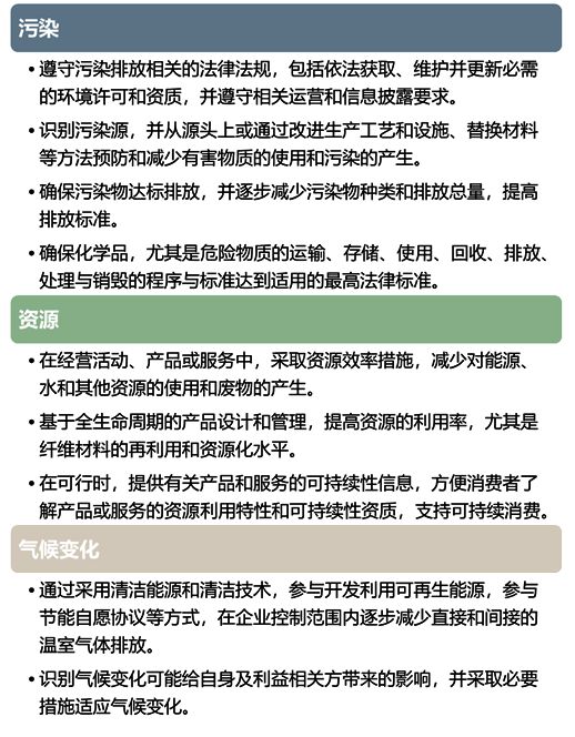 热点 欧盟“碳关税”正式生效！对中国纺织企开云 开云体育官网业影响几何？(图7)