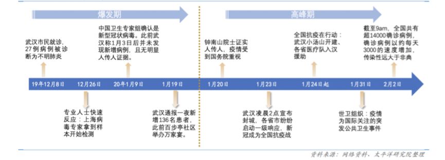 开云体育 开云官网疫情之下家纺人自救指南(图1)
