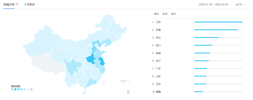 开云体育 开云官网疫情之下家纺人自救指南(图5)