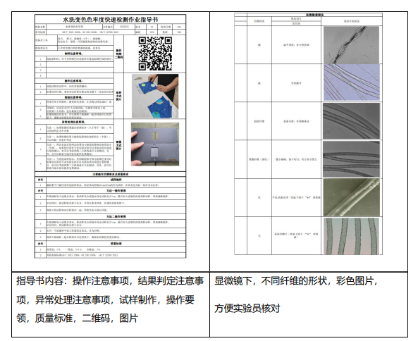 江苏通州：“四化一制”纠错法破解家纺产业质量难题Kaiyun 开云(图2)