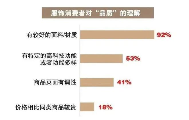 开云APP 开云官网入口【千人峰会】国际纺织新材料大会暨面料黑科技峰会全球最前沿的纺织新材料与黑科技面料不容错过！(图4)