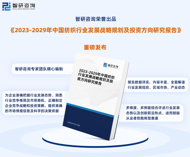 中国纺织行业报告：市场规模、供需态势及开云 开云体育平台发展趋势预测(图1)