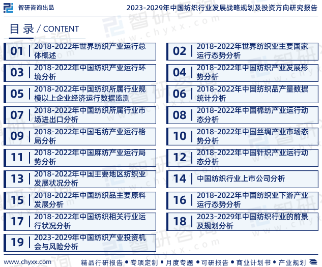 中国纺织行业报告：市场规模、供需态势及开云 开云体育平台发展趋势预测(图2)