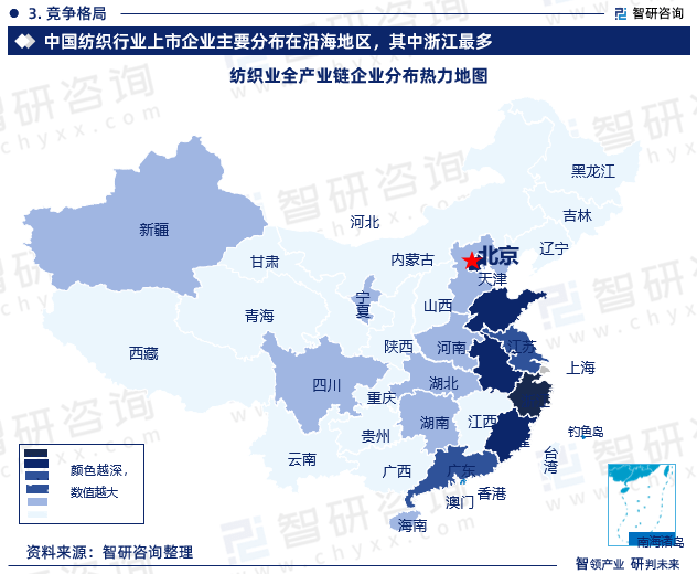 中国纺织行业报告：市场规模、供需态势及开云 开云体育平台发展趋势预测(图5)