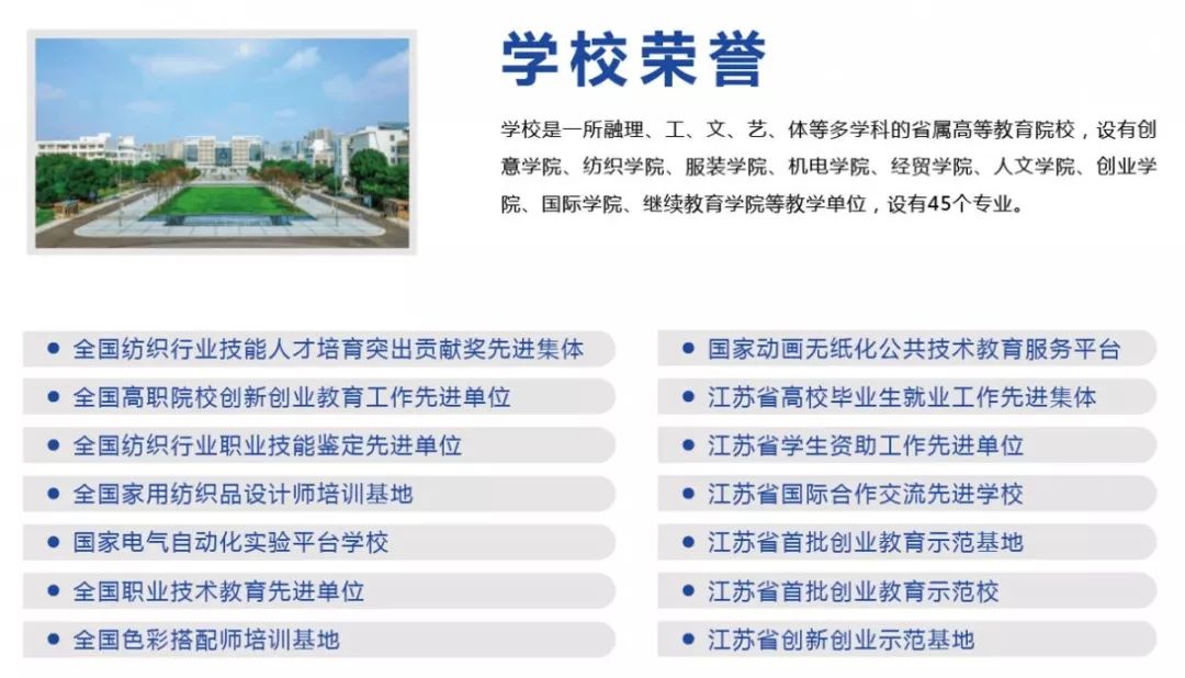 院校风采Kaiyun 开云体育 常州纺织服装职业技术学院(图1)