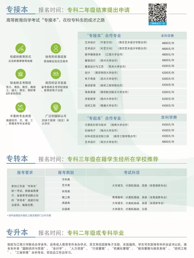 院校风采Kaiyun 开云体育 常州纺织服装职业技术学院(图4)