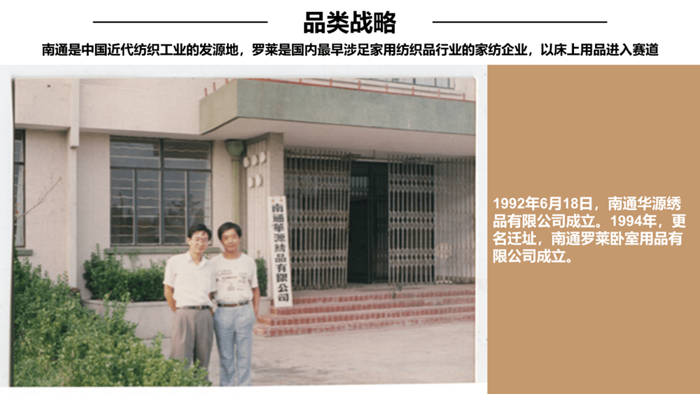 行舟品牌咨询全案公司：大定位案例分析之家纺品牌开云 开云体育平台——罗莱家纺(图4)