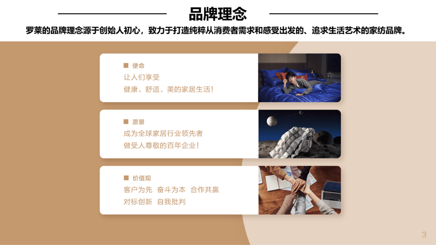行舟品牌咨询全案公司：大定位案例分析之家纺品牌开云 开云体育平台——罗莱家纺(图9)
