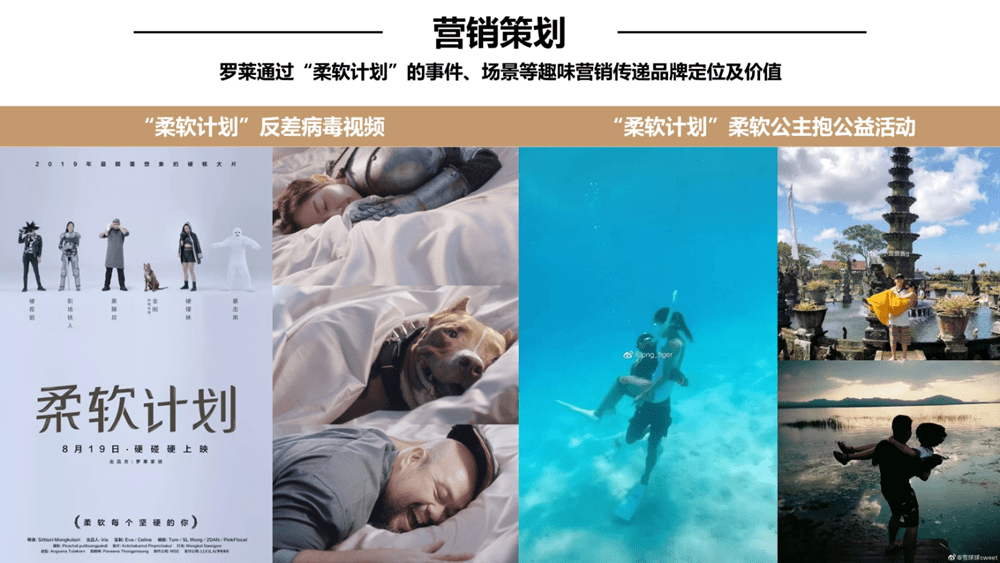 行舟品牌咨询全案公司：大定位案例分析之家纺品牌开云 开云体育平台——罗莱家纺(图19)