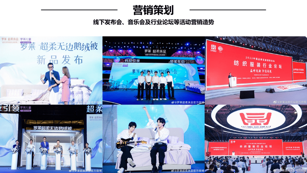 行舟品牌咨询全案公司：大定位案例分析之家纺品牌开云 开云体育平台——罗莱家纺(图20)