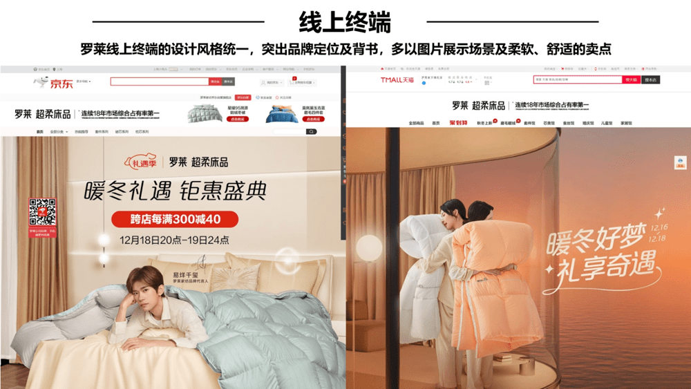 行舟品牌咨询全案公司：大定位案例分析之家纺品牌开云 开云体育平台——罗莱家纺(图22)