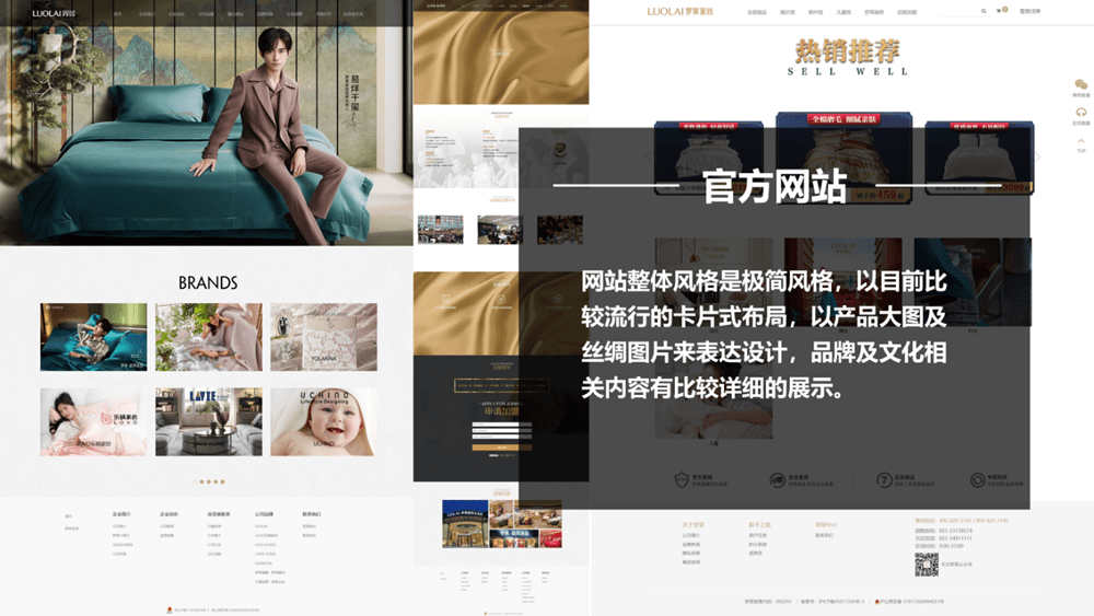 行舟品牌咨询全案公司：大定位案例分析之家纺品牌开云 开云体育平台——罗莱家纺(图24)