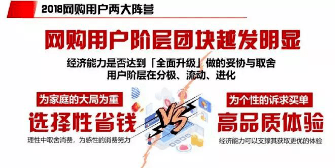 Kaiyun 开云4万人在线！慧聪网春晓计划干货分享：家纺家居产业全面解读！(图12)