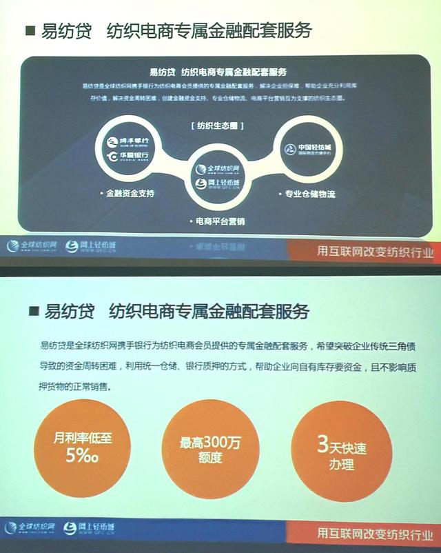 Kaiyun 开云体育全球纺织网结盟梧桐珆共创共赢开启面料新品牌时代(图5)