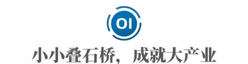江苏这个城市凭什么包揽中国人的床上四开云 开云体育官网件套？(图1)