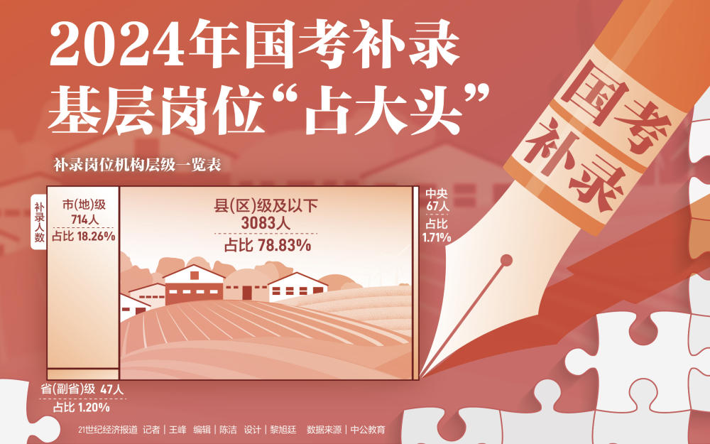 南财开云 开云体育平台早新闻｜事关华为！商务部重磅发声；万科挂牌转让深圳湾超总地块(图2)