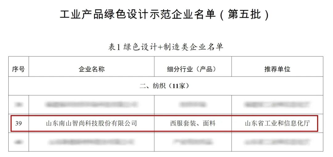 从牧Kaiyun 开云体育场到秀场(图17)