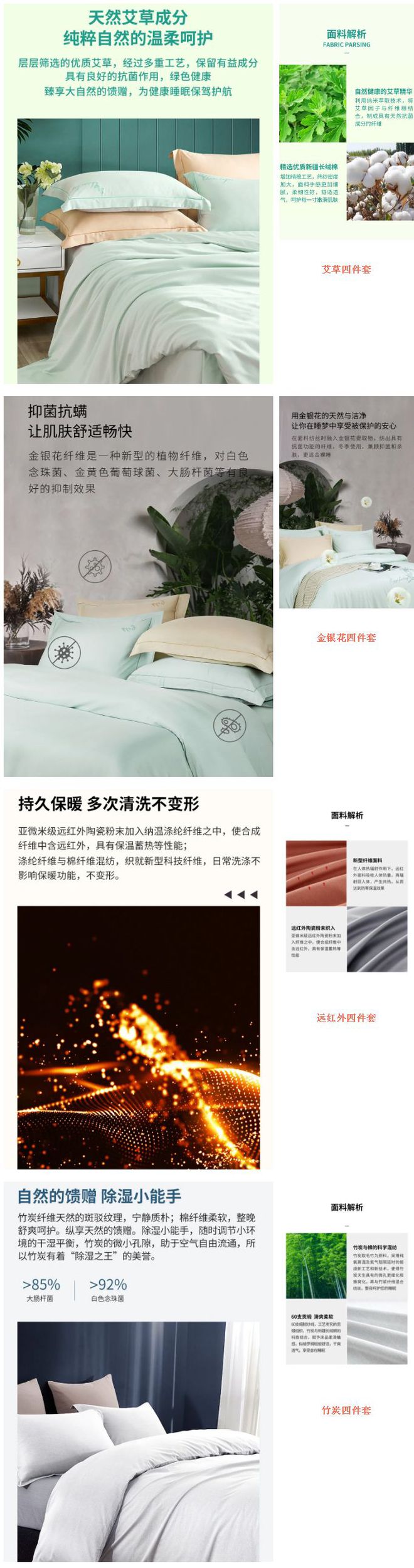 Kaiyun 开云2022intertextile春夏家纺展 功能性家纺如何实现功能性？(图1)