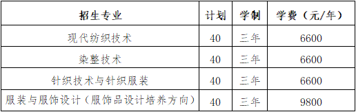 权威发布！浙纺服职院2019年Kaiyun 开云体育面向社会人员扩招招生简章(图2)