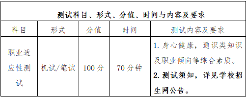 权威发布！浙纺服职院2019年Kaiyun 开云体育面向社会人员扩招招生简章(图6)
