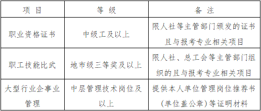 权威发布！浙纺服职院2019年Kaiyun 开云体育面向社会人员扩招招生简章(图7)