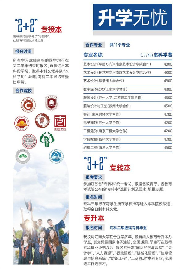 权威发布丨常州纺织服装职业技术学院 浙江省招生代码：3202开云 开云体育平台(图5)