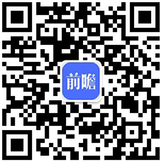 2024年中国家纺行业细分市场发展现状分析 床上用品占比约60%【组图】Kaiyun 开云体育(图6)