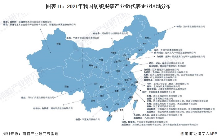 开云APP 开云官网入口预见2021：《中国纺织服装产业全景图谱》(附产业链现状、区域分布、发展前景等)(图11)